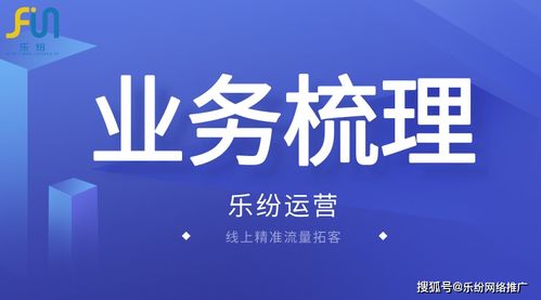 樂紛互聯(lián)網(wǎng)運營團隊 以場景化分析電子行業(yè)，驅動MOS管網(wǎng)絡推廣與互聯(lián)網(wǎng)銷售新突破